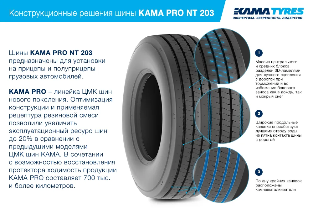 ЦМК шины KAMA PRO NT 203  в Биробиджане